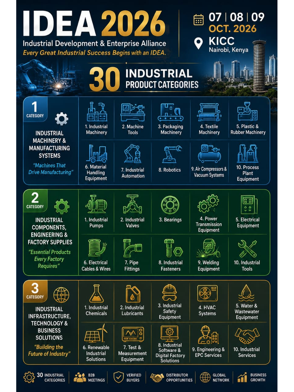 IDEA Industrial Expo 2026