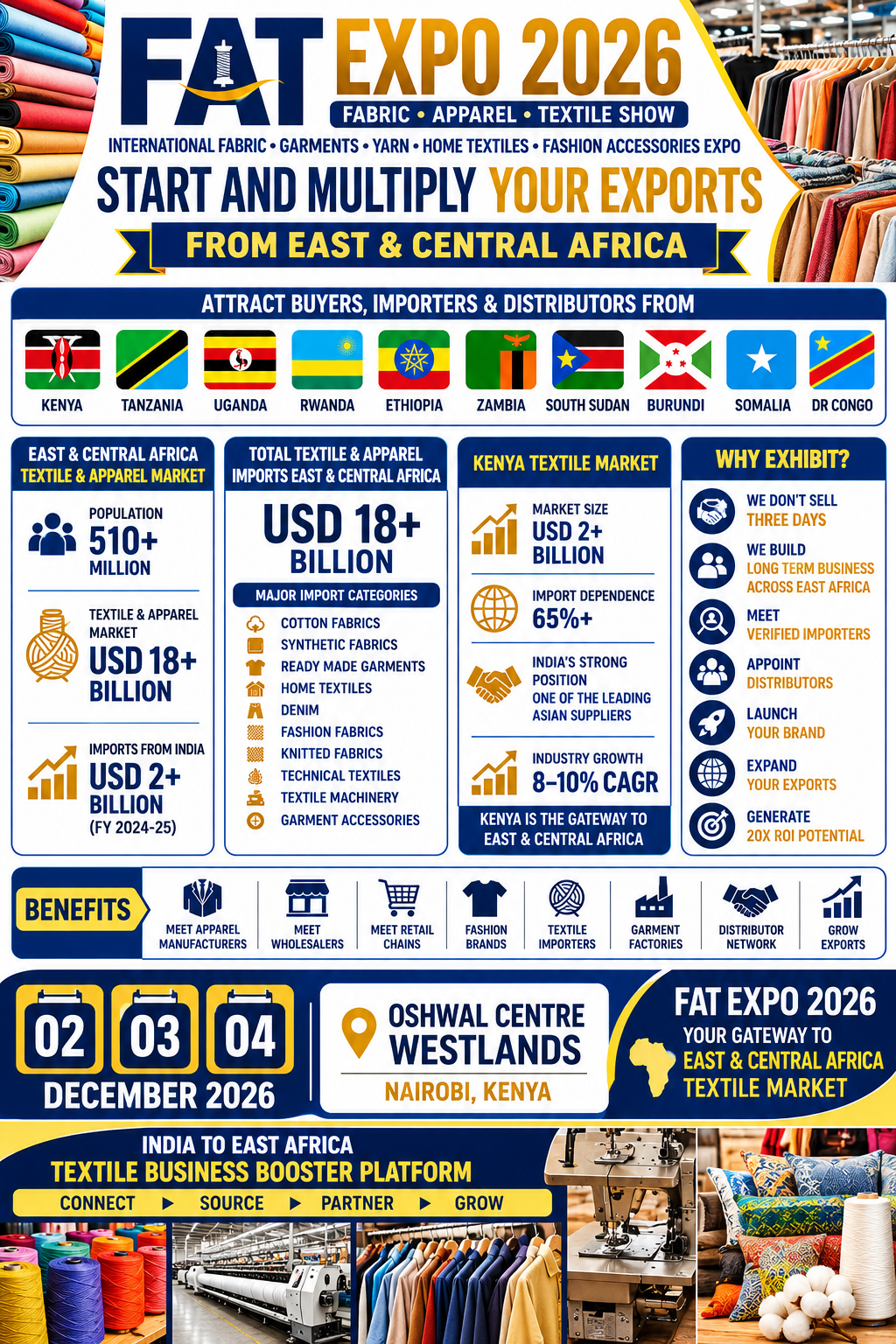FAT Expo 2026 East Africa Textile Showcase